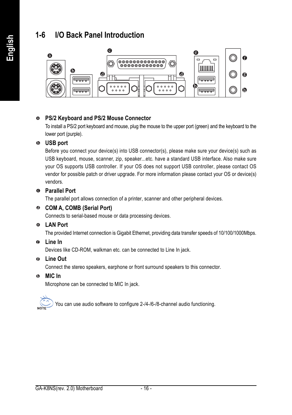 English, 6 i/o back panel introduction | GIGABYTE GA-K8NS User Manual | Page 16 / 80