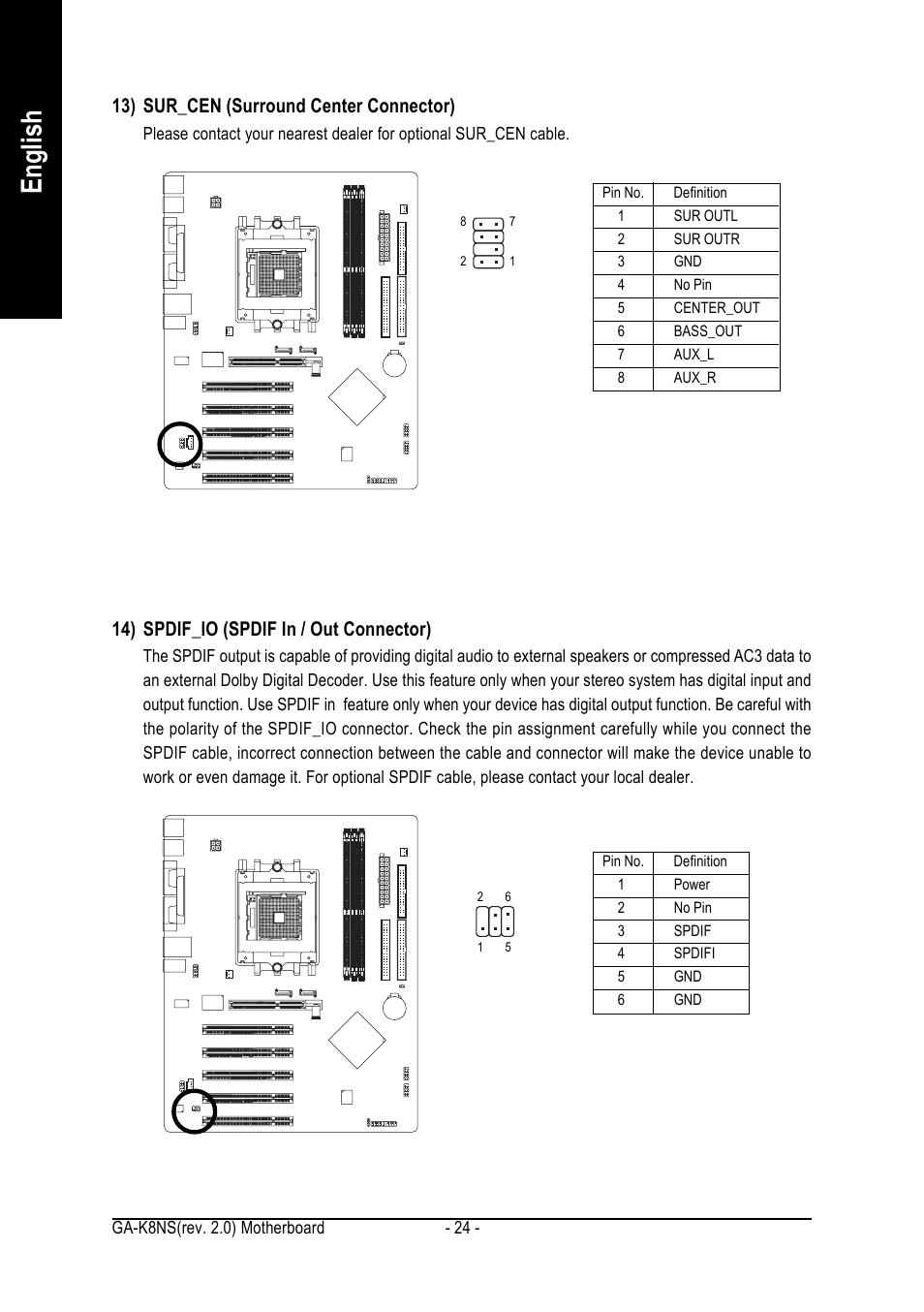 English, 13) sur_cen (surround center connector), 14) spdif_io (spdif in / out connector) | GIGABYTE GA-K8NS User Manual | Page 24 / 80