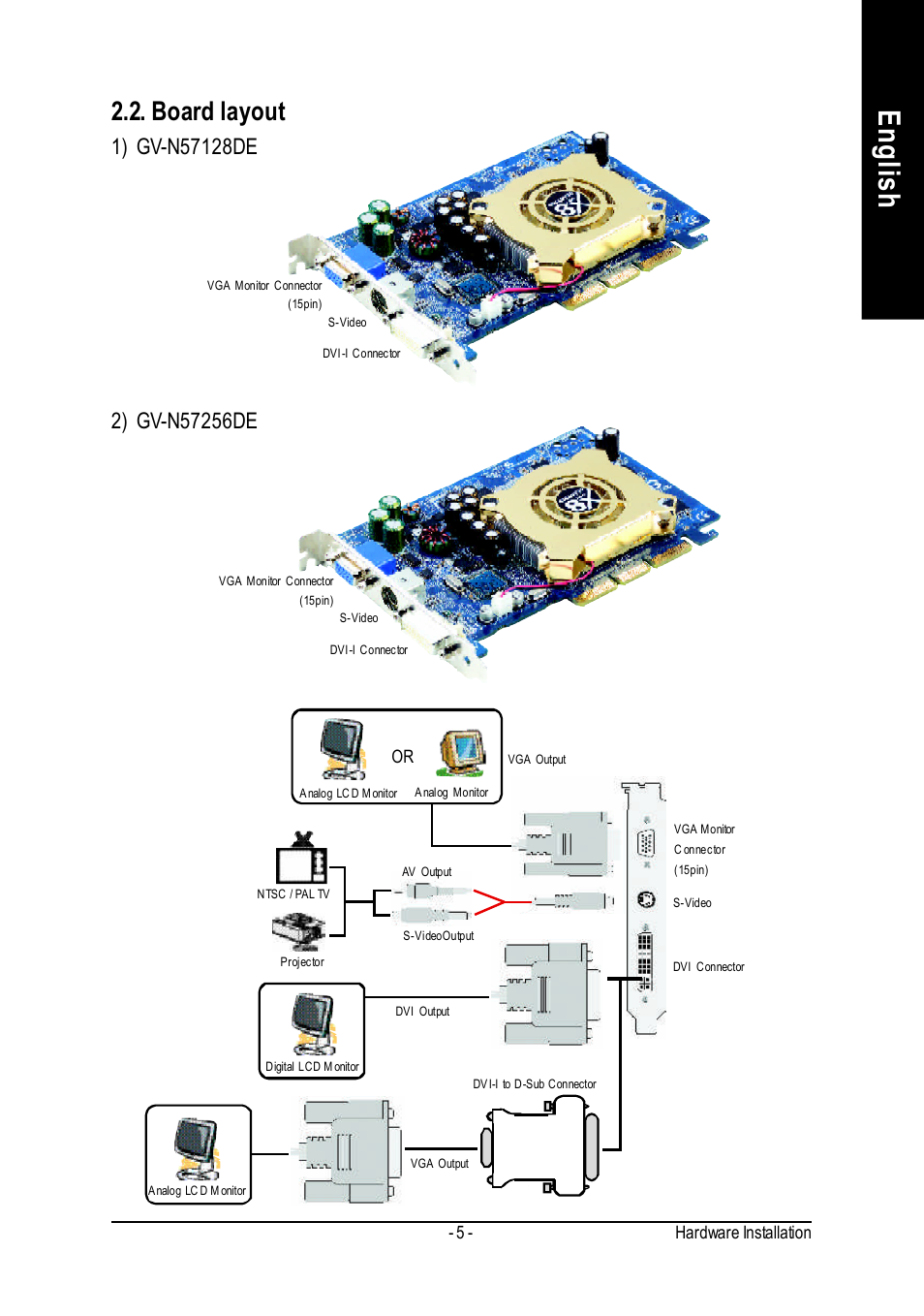 English, Board layout | GIGABYTE GeForceTM FX 5700 Graphics Accelerator GV-N57256V User Manual | Page 5 / 39