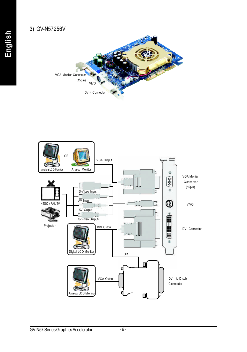 English, Gv-n57 series graphics accelerator - 6 | GIGABYTE GeForceTM FX 5700 Graphics Accelerator GV-N57256V User Manual | Page 6 / 39