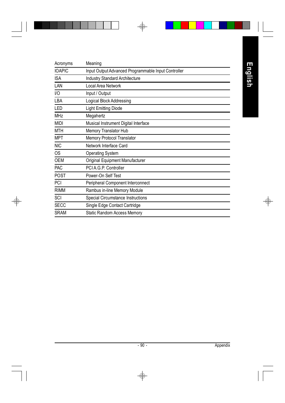 English | GIGABYTE AMD Socket 754 Processor Motherboard GA-K8VT800M User Manual | Page 90 / 96