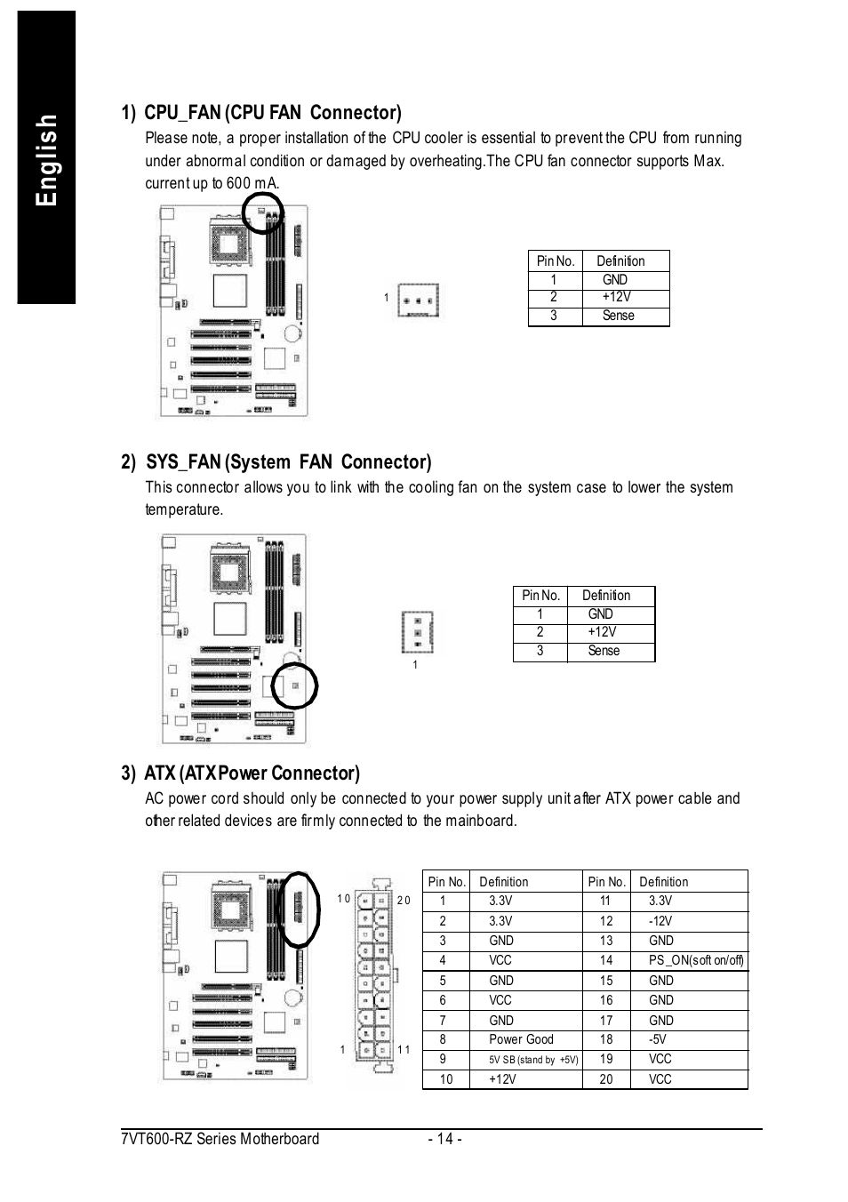 English, 1) cpu_fan (cpu fan connector), 2) sys_fan (system fan connector) | 3) atx (atx power connector) | GIGABYTE 7VT600-RZ User Manual | Page 14 / 40