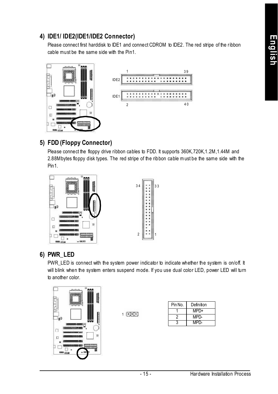 English, 5) fdd (floppy connector), 6) pwr_led | GIGABYTE 7VT600-RZ User Manual | Page 15 / 40