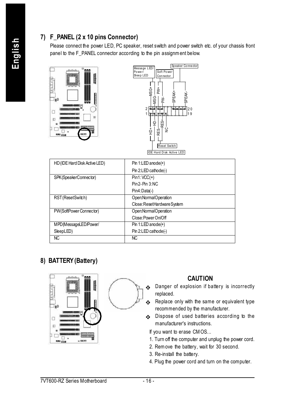 English, 7) f_panel (2 x 10 pins connector), 8) battery (battery) caution | GIGABYTE 7VT600-RZ User Manual | Page 16 / 40