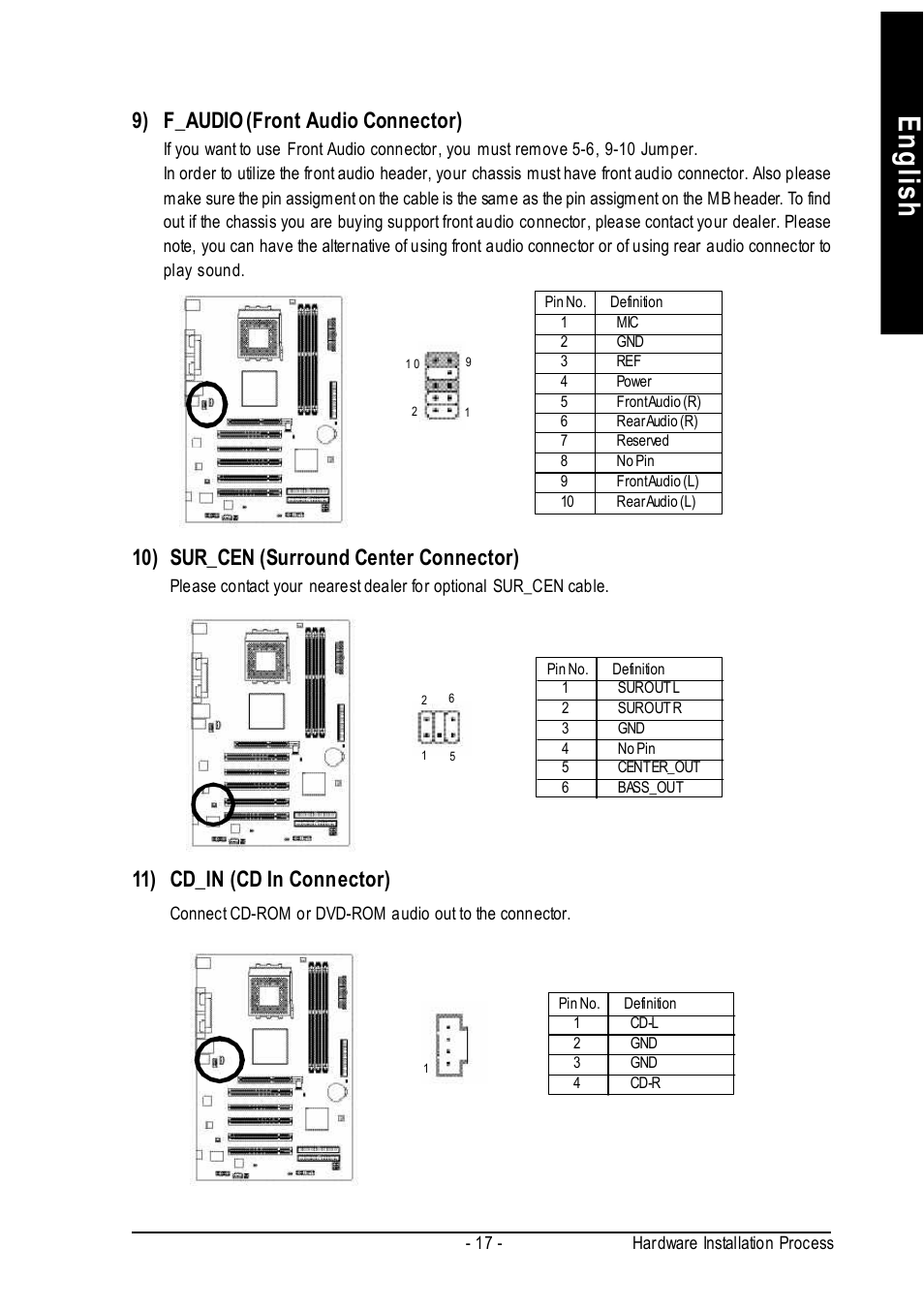 English, 9) f_audio (front audio connector), 10) sur_cen (surround center connector) | 11) cd_in (cd in connector) | GIGABYTE 7VT600-RZ User Manual | Page 17 / 40