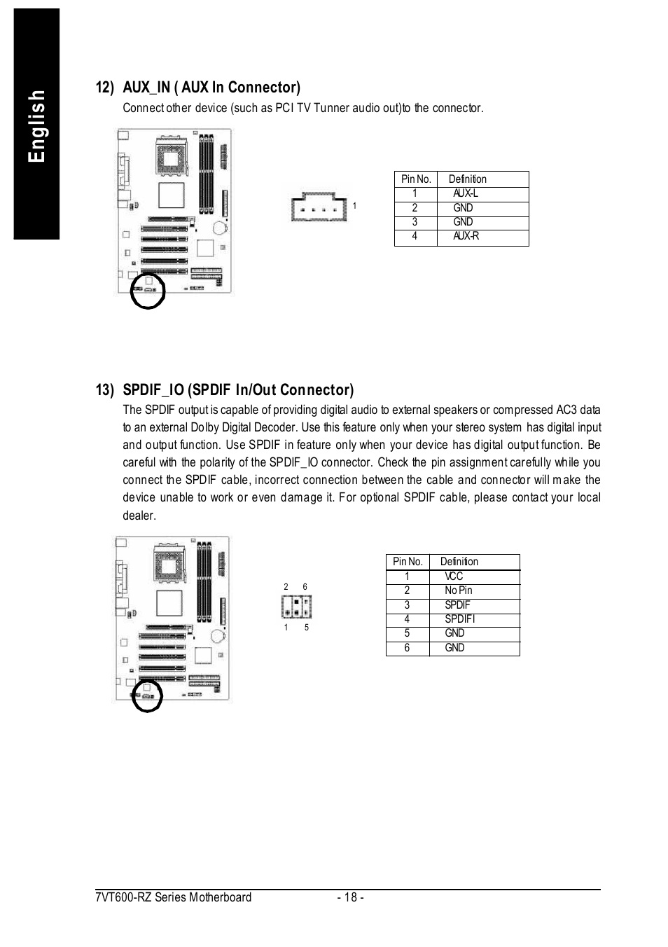 English, 13) spdif_io (spdif in/out connector), 12) aux_in ( aux in connector) | GIGABYTE 7VT600-RZ User Manual | Page 18 / 40