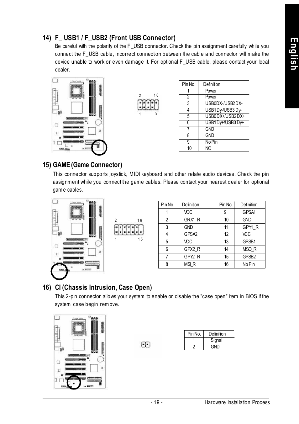 English, 15) game (game connector), 14) f_ usb1 / f_usb2 (front usb connector) | 16) ci (chassis intrusion, case open) | GIGABYTE 7VT600-RZ User Manual | Page 19 / 40