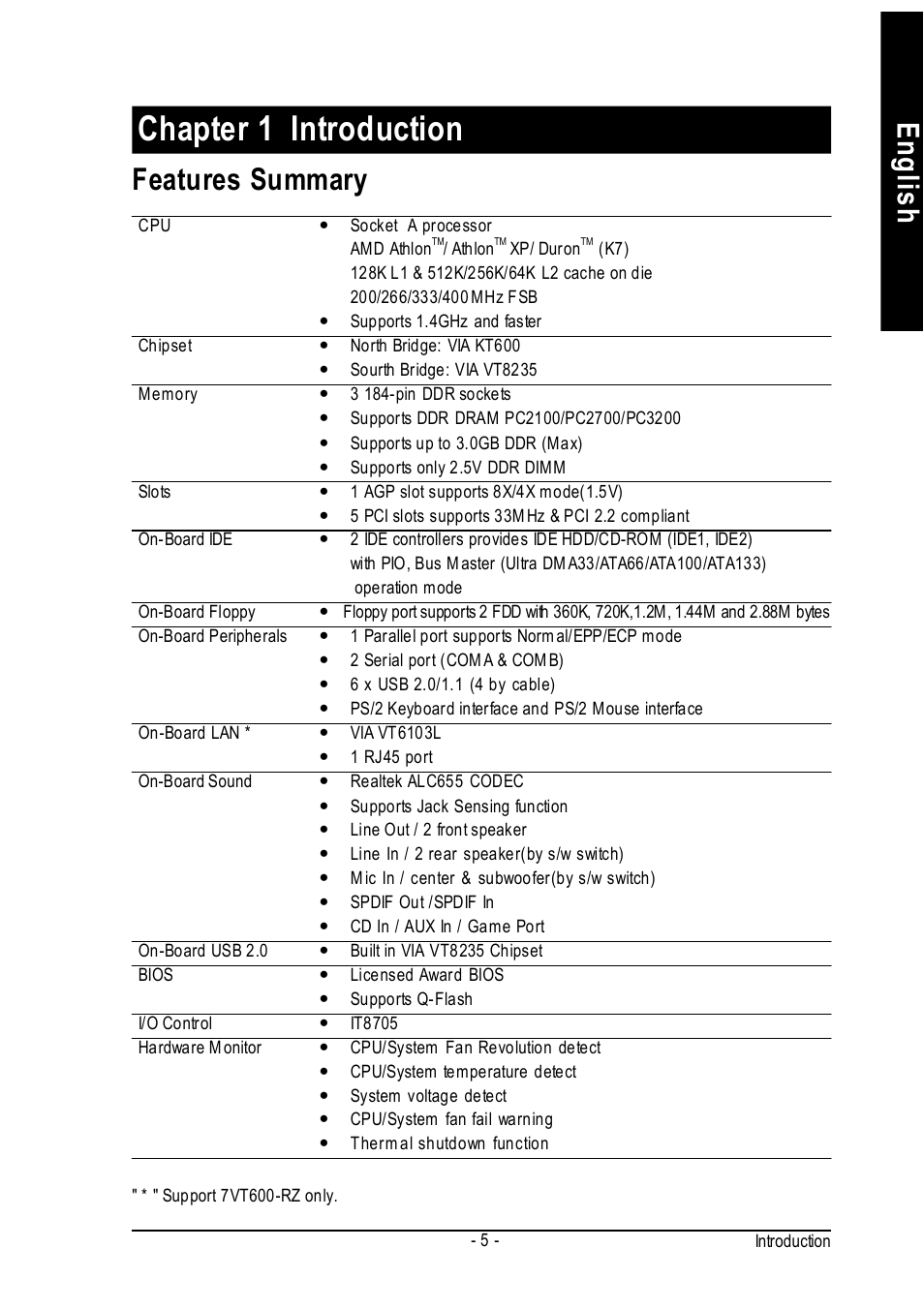 Chapter 1 introduction, English, Features summary | GIGABYTE 7VT600-RZ User Manual | Page 5 / 40