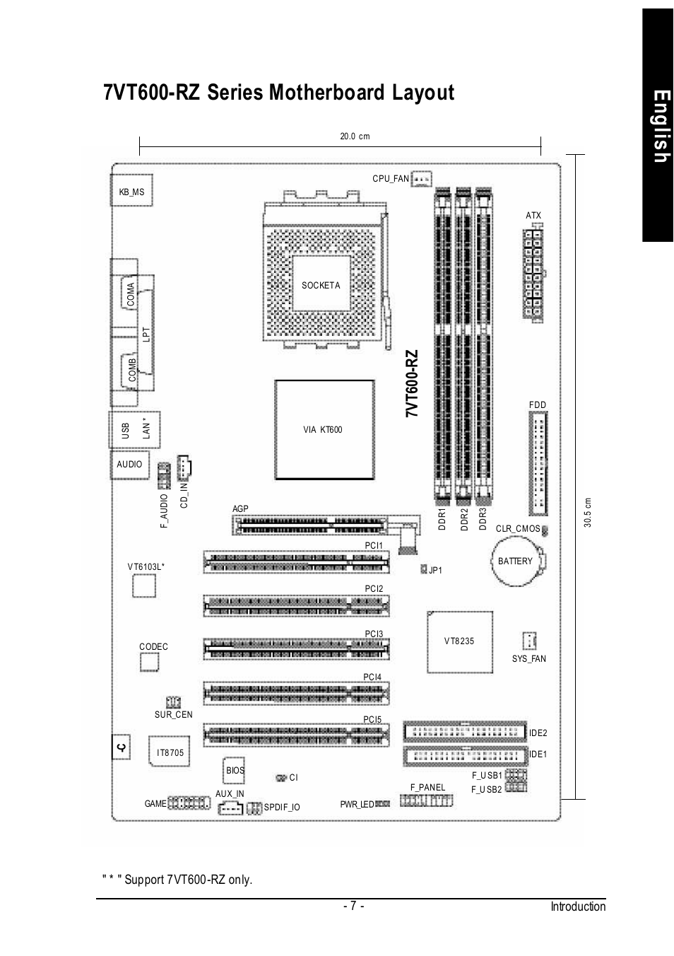 English, 7vt600-rz series motherboard layout, 7vt600-rz | Introduction, Support 7vt600-rz only | GIGABYTE 7VT600-RZ User Manual | Page 7 / 40