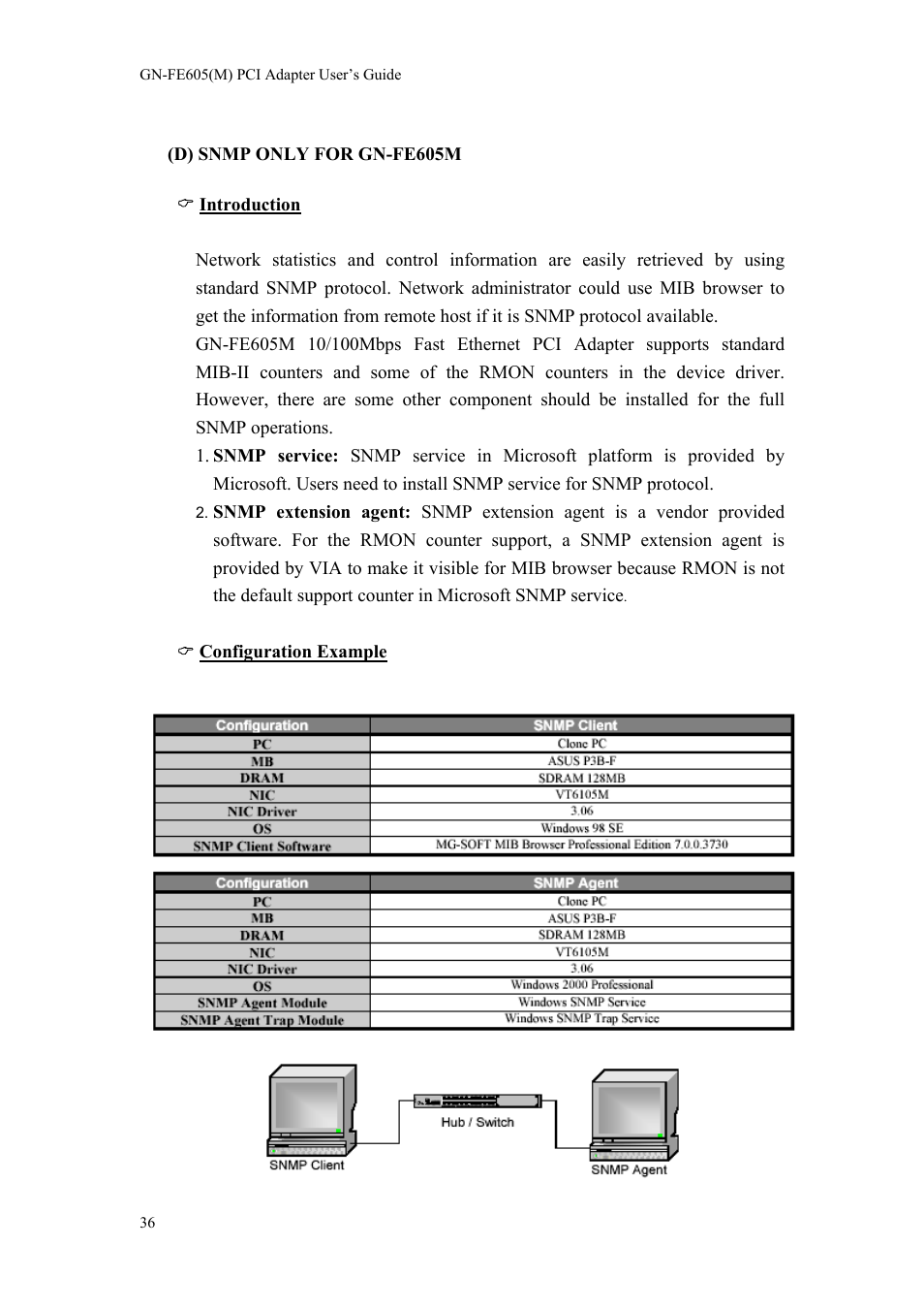 GIGABYTE GN-FE605 User Manual | Page 38 / 62