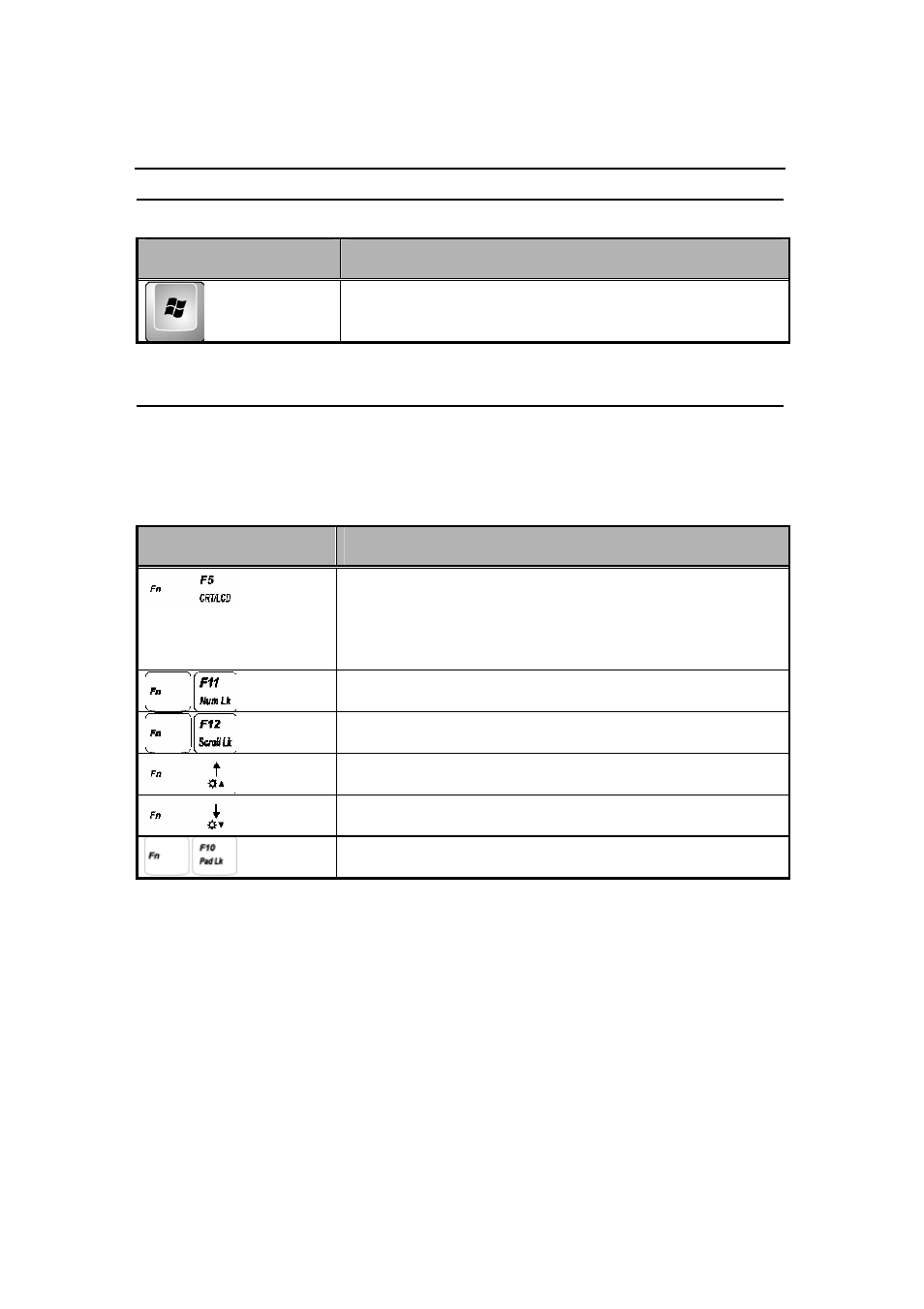 Windows hot keys, Special function key | GIGABYTE G-MAX N501 User Manual | Page 34 / 86