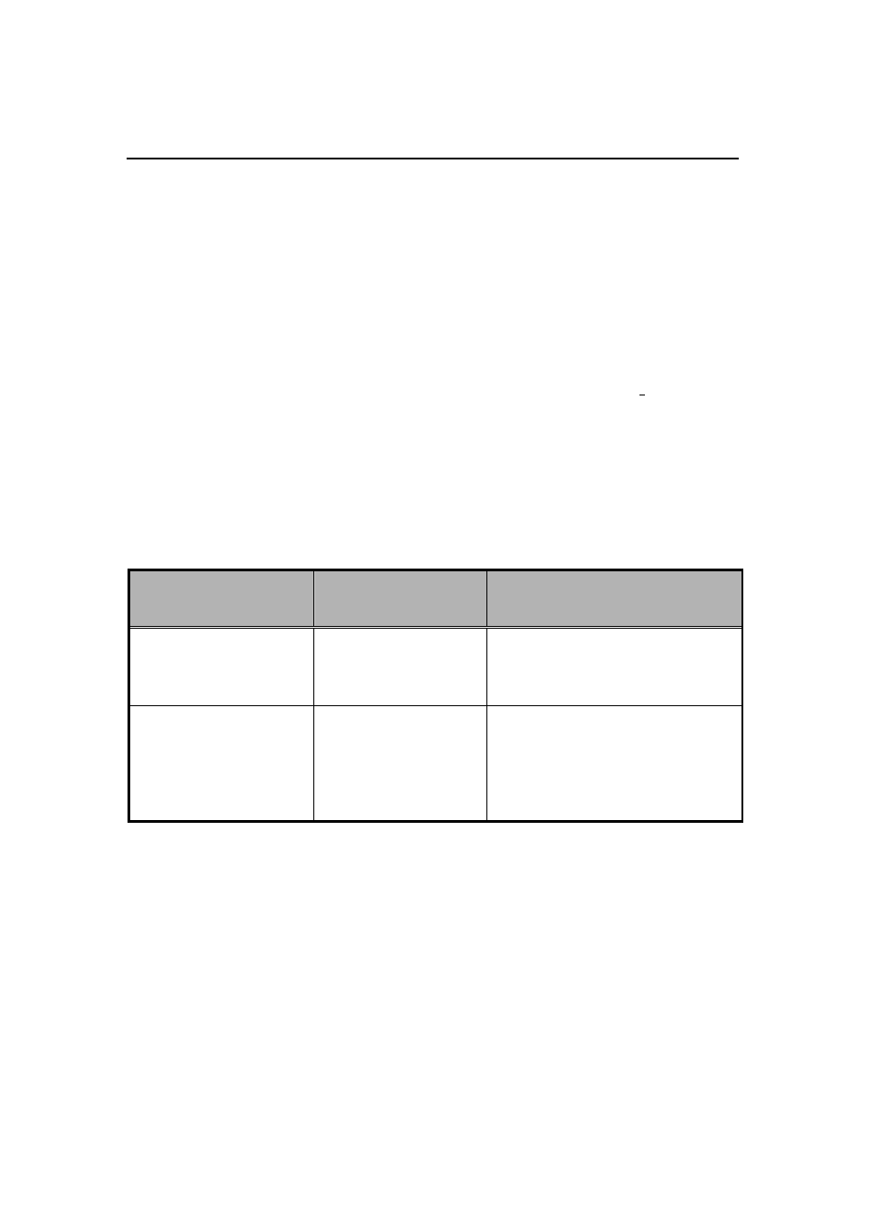 3 configuring your screen display, 1 possible display configurations | GIGABYTE G-MAX N501 User Manual | Page 36 / 86
