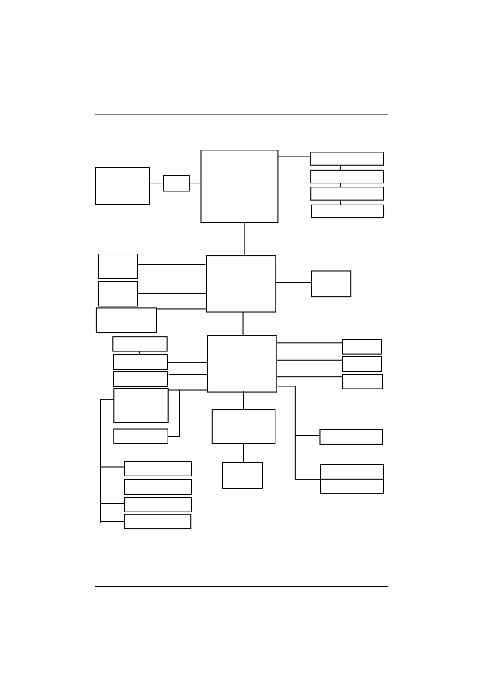 English, 6: block diagram, Nvidia c51p | Nvidia mcp51 | GIGABYTE AMD Socket AM2 Motherboard GA-3PXSL-RH User Manual | Page 24 / 70