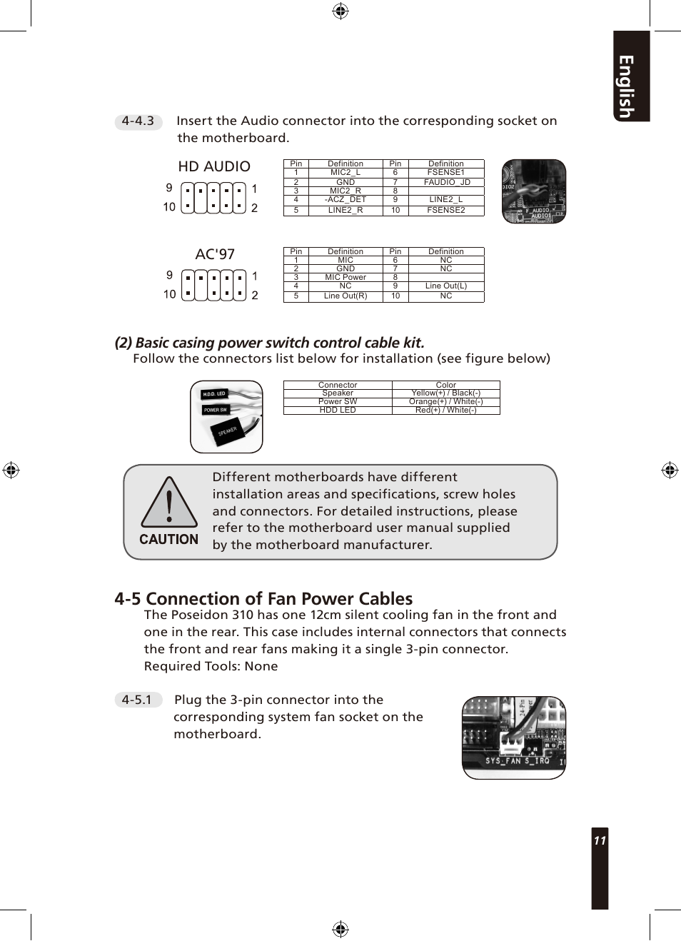En g lis h, 5 connection of fan power cables, Basic casing power switch control cable kit | Hd audio, Ac'97 | GIGABYTE Poseidon 310 User Manual | Page 11 / 14