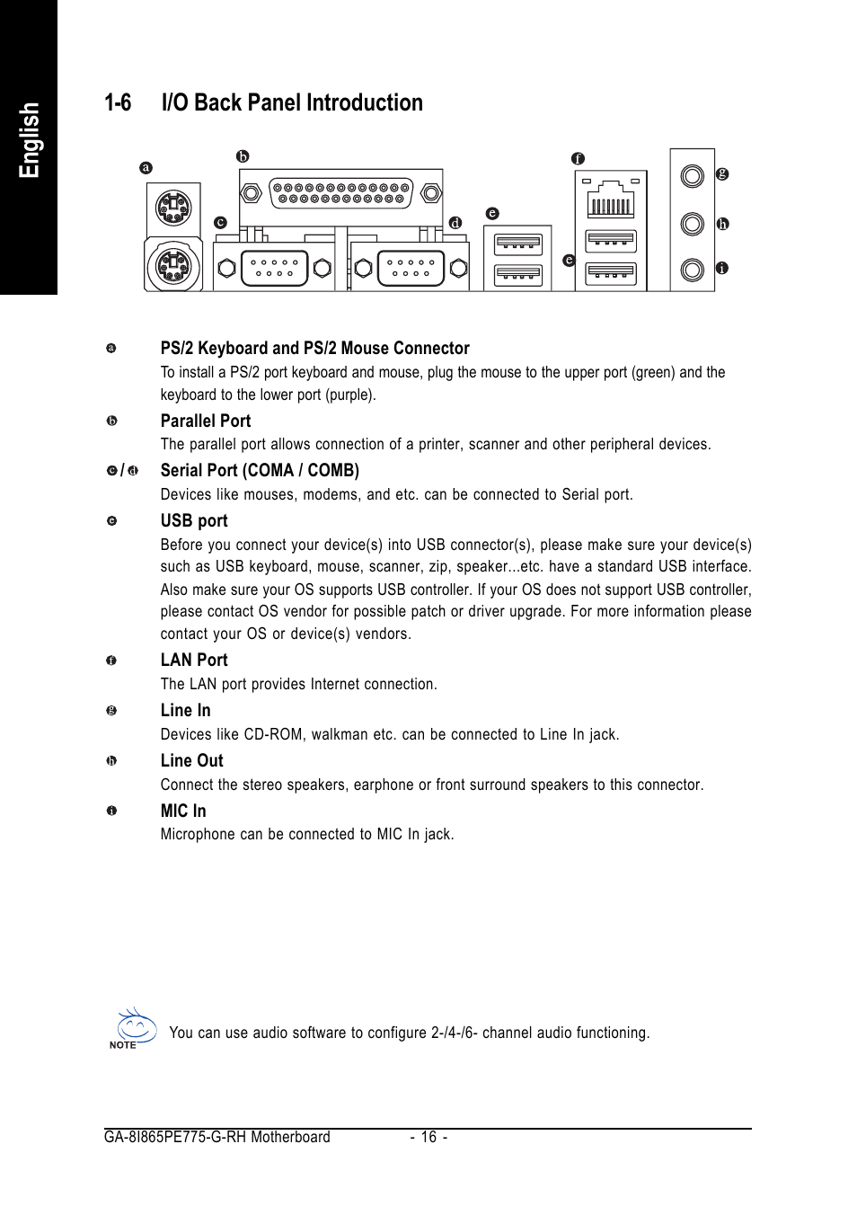 English, 6 i/o back panel introduction | GIGABYTE GA-8I865PE775-G-RH User Manual | Page 16 / 72