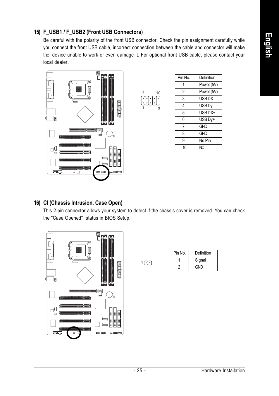 English, 15) f_usb1 / f_usb2 (front usb connectors), 16) ci (chassis intrusion, case open) | GIGABYTE GA-8I865PE775-G-RH User Manual | Page 25 / 72