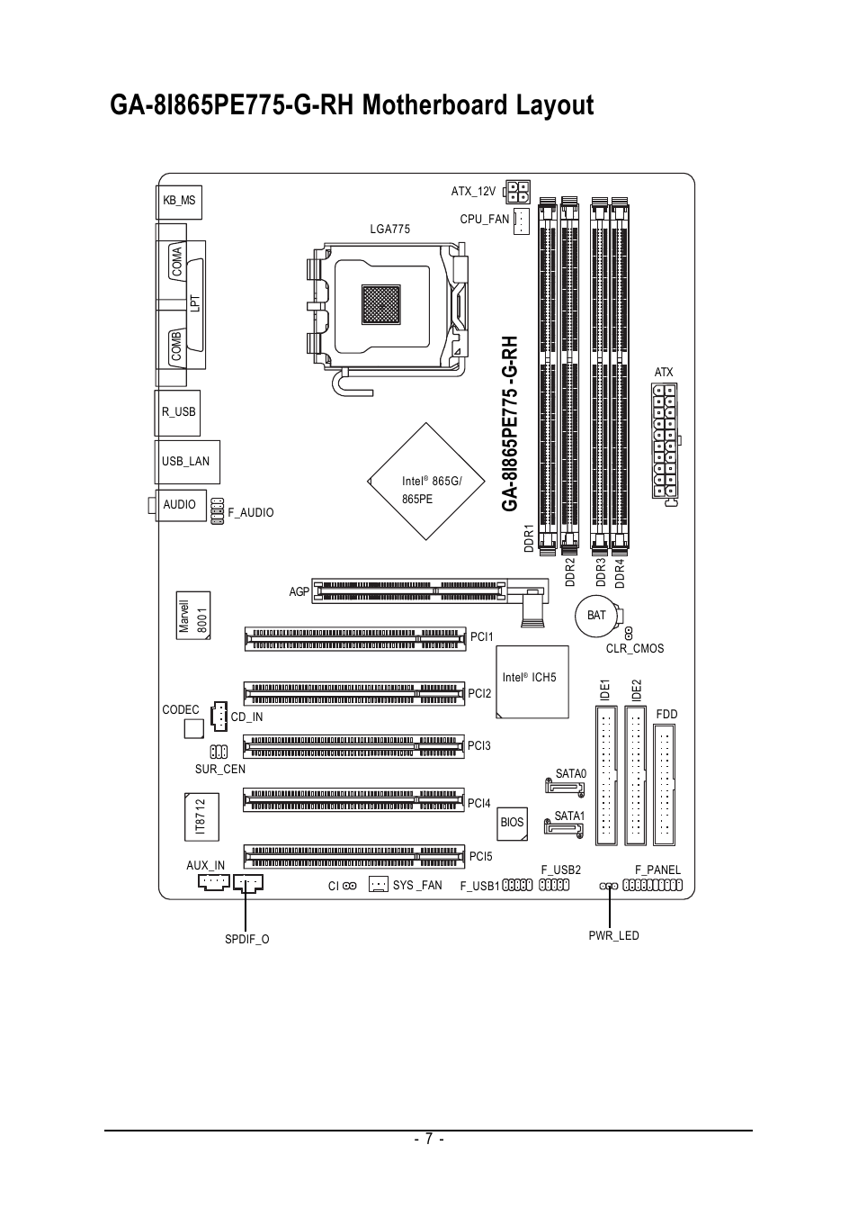 GIGABYTE GA-8I865PE775-G-RH User Manual | Page 7 / 72