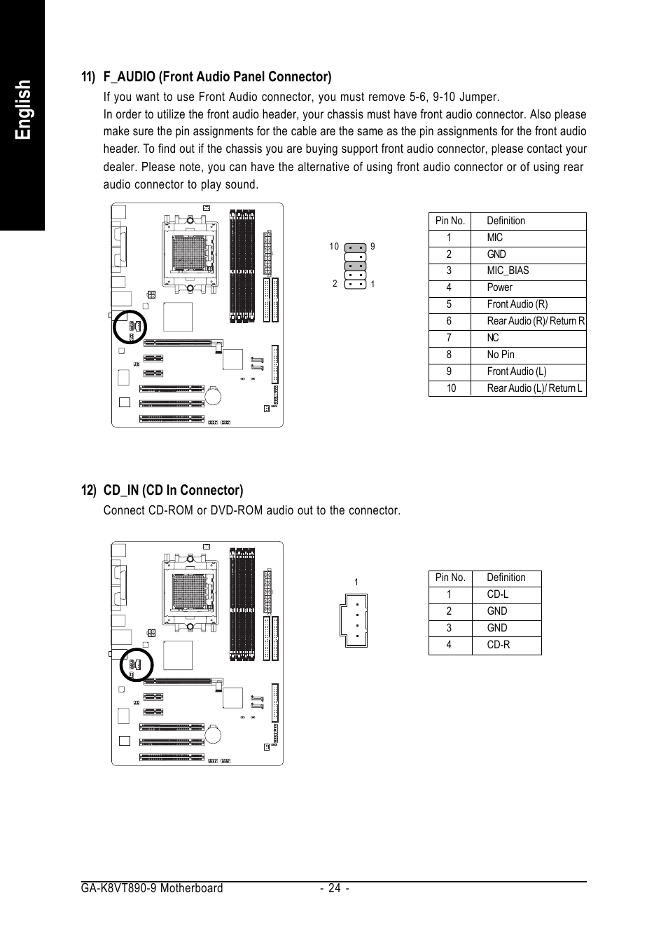 English, 12) cd_in (cd in connector), 11) f_audio (front audio panel connector) | GIGABYTE AMD Socket 939 Processor Motherboard GA-K8VT890-9 User Manual | Page 24 / 80