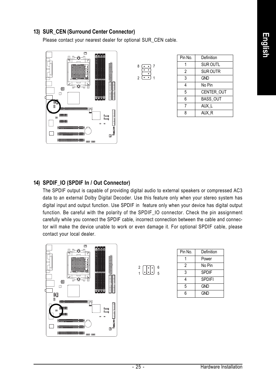 English, 13) sur_cen (surround center connector), 14) spdif_io (spdif in / out connector) | GIGABYTE AMD Socket 939 Processor Motherboard GA-K8VT890-9 User Manual | Page 25 / 80