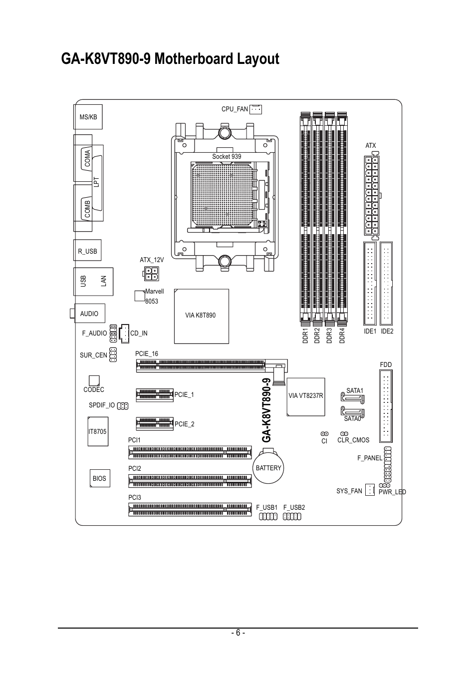 GIGABYTE AMD Socket 939 Processor Motherboard GA-K8VT890-9 User Manual | Page 6 / 80