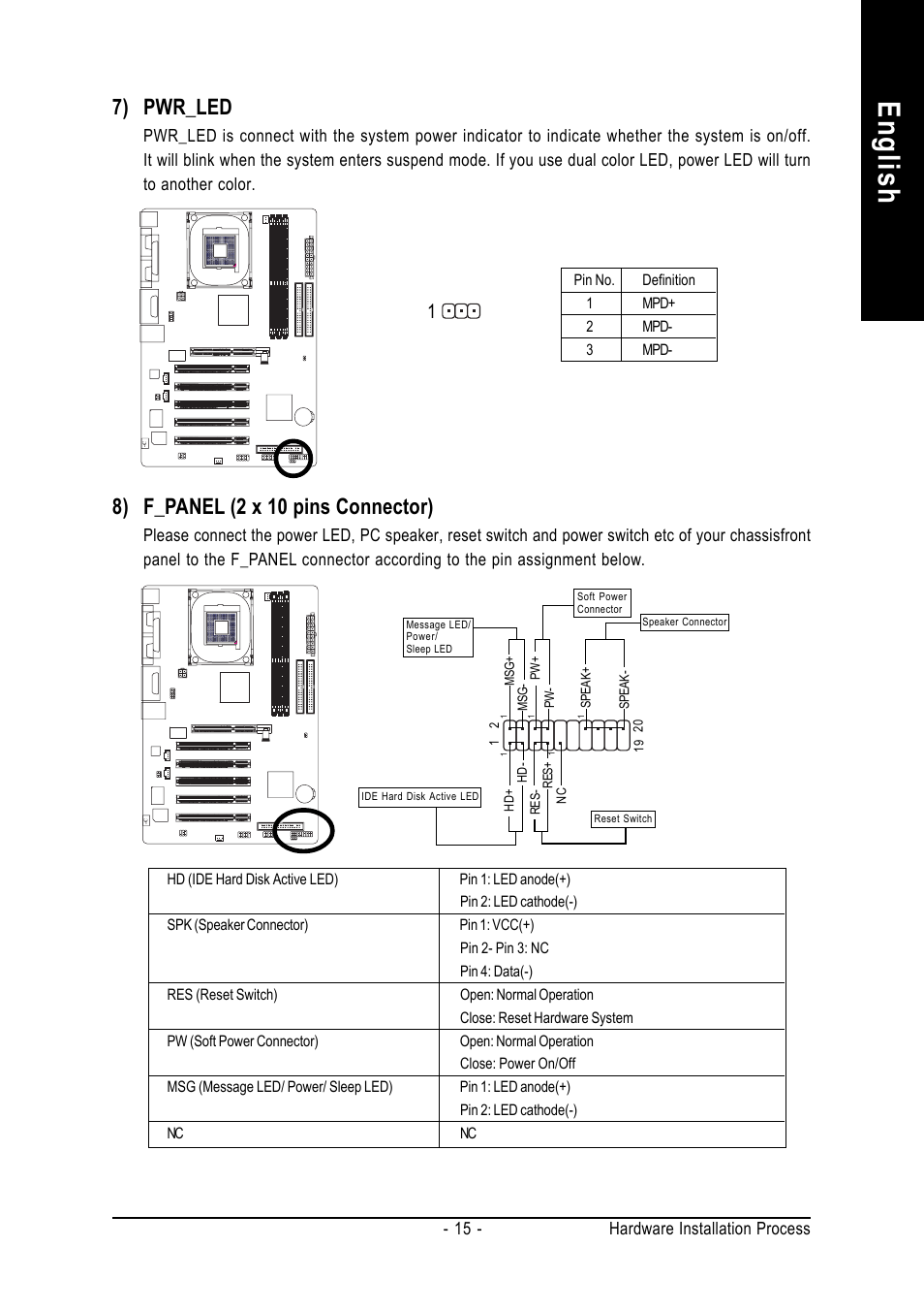 English, 7) pwr_led, 8) f_panel (2 x 10 pins connector) | 15 - hardware installation process | GIGABYTE 8S648FX-RZ User Manual | Page 15 / 40