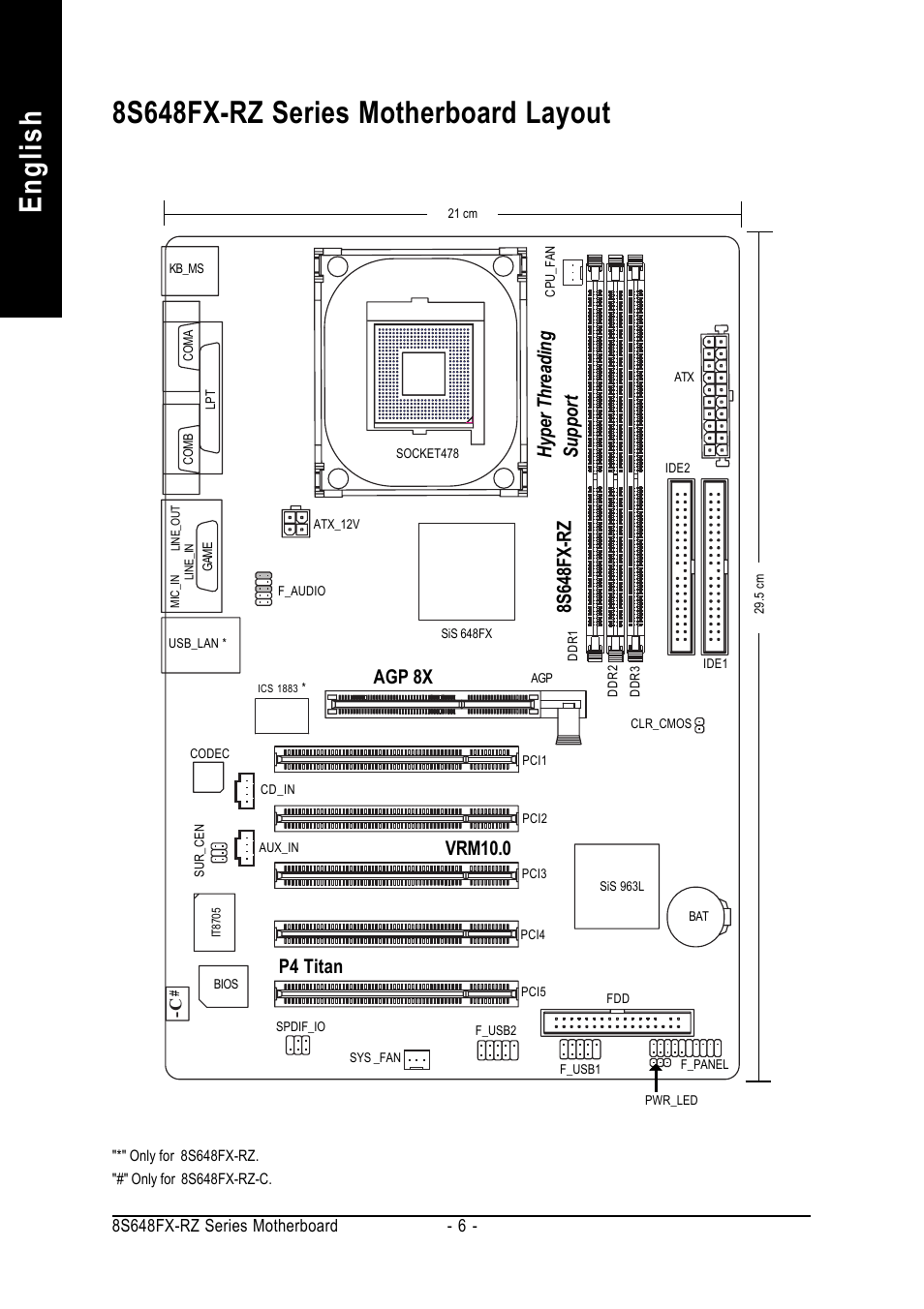 English, 8s648fx-rz series motherboard layout, 8s648fx-rz hyper threading support | P4 titan, Agp 8x vrm10.0 | GIGABYTE 8S648FX-RZ User Manual | Page 6 / 40