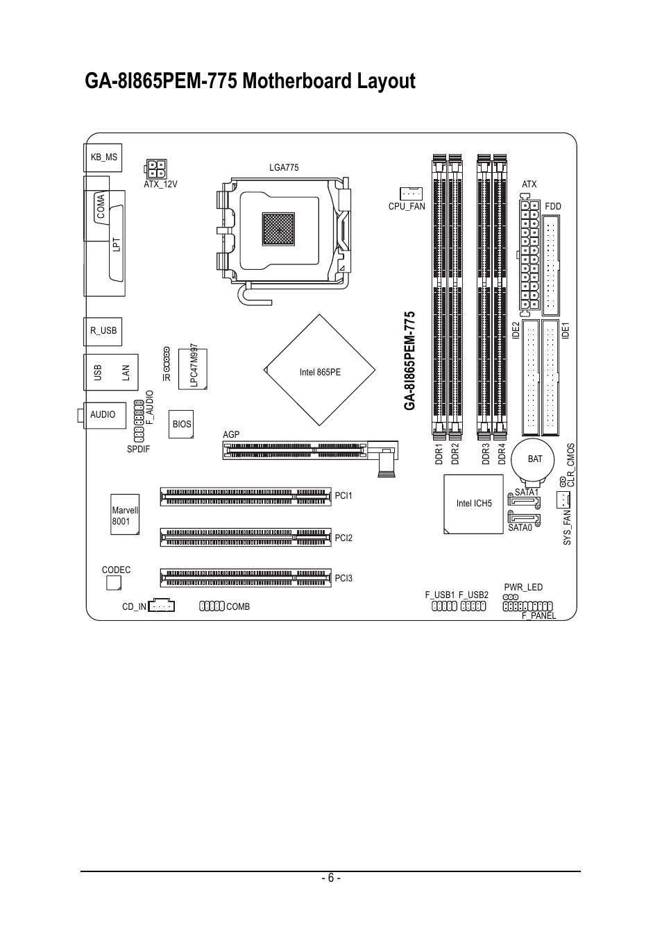 GIGABYTE GA-8I865PEM-775 User Manual | Page 6 / 72