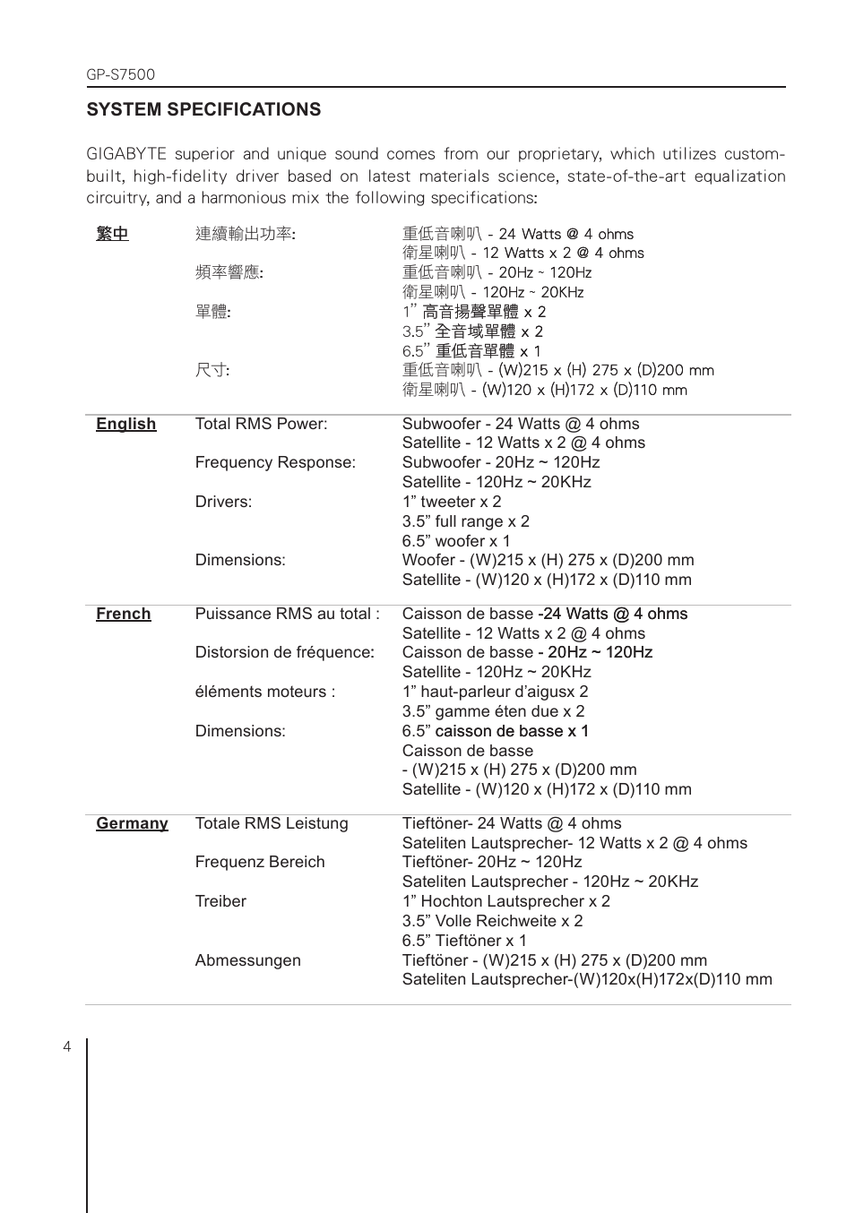 GIGABYTE Black Kevlar Series GP-S7500 User Manual | Page 4 / 6