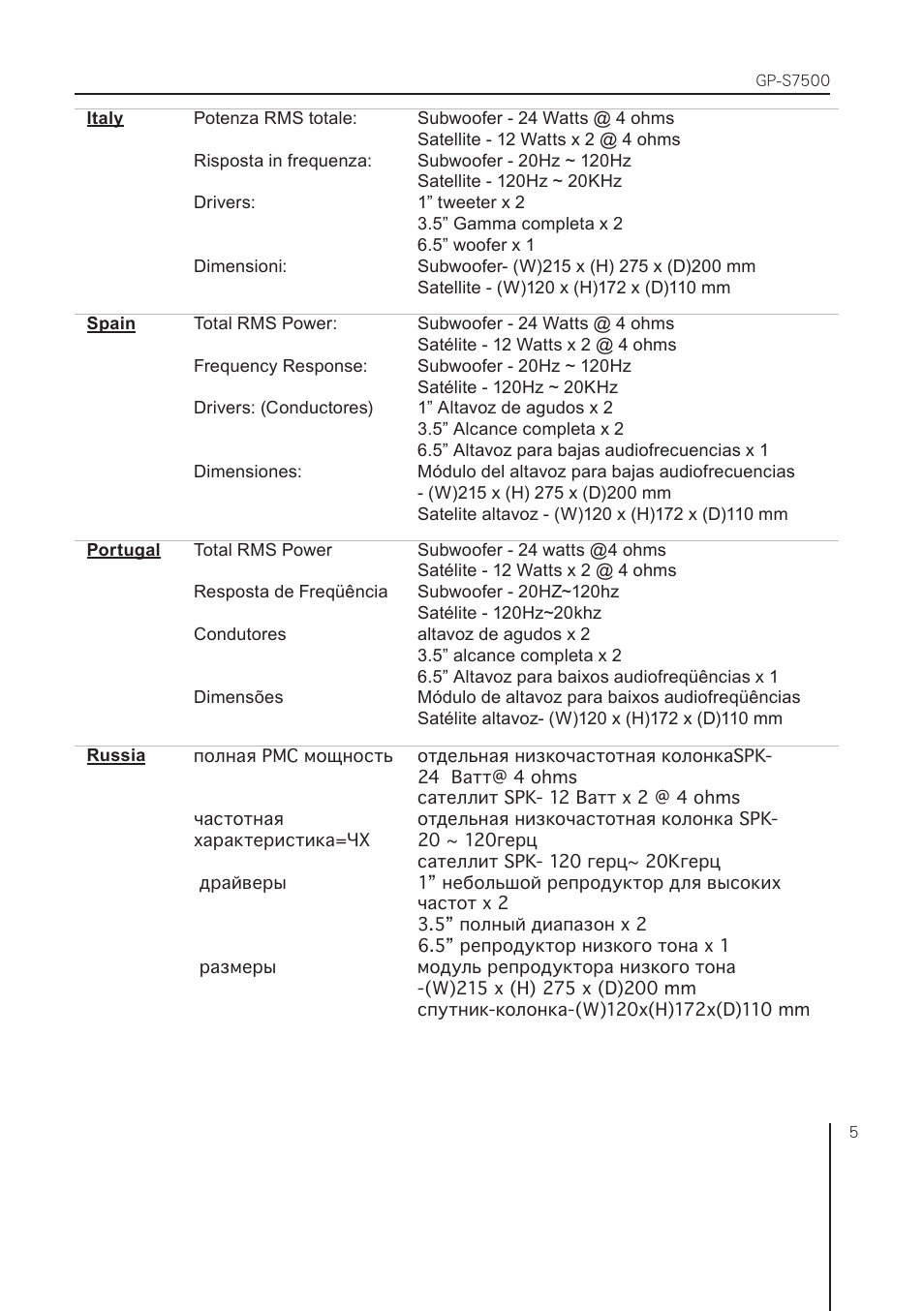 GIGABYTE Black Kevlar Series GP-S7500 User Manual | Page 5 / 6