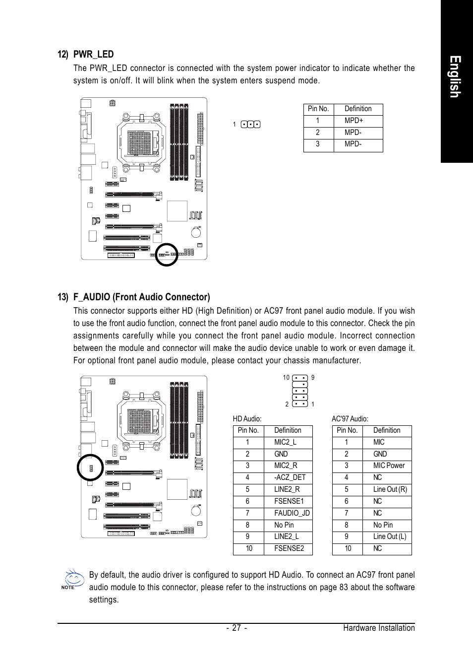 English, 12) pwr_led, 13) f_audio (front audio connector) | GIGABYTE AM2 Processor Motherboard GA-M57SLI-S4 User Manual | Page 27 / 96