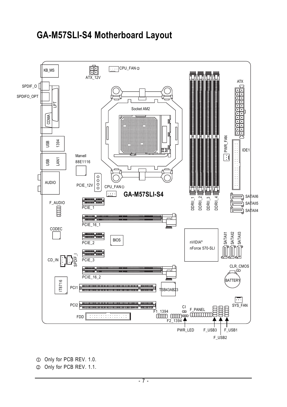 Ga-m57sli-s4 motherboard layout, Ga-m57sli-s4, Only for pcb rev. 1.0. only for pcb rev. 1.1 | GIGABYTE AM2 Processor Motherboard GA-M57SLI-S4 User Manual | Page 7 / 96