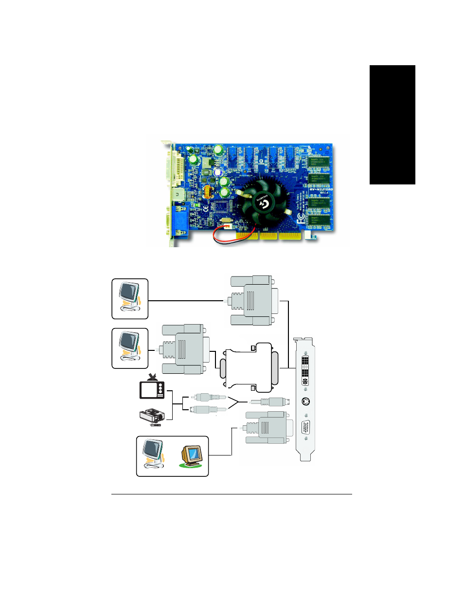 English, Board layout | GIGABYTE GeForceTM FX 5200 Graphics Accelerator GV-N52128D User Manual | Page 5 / 38