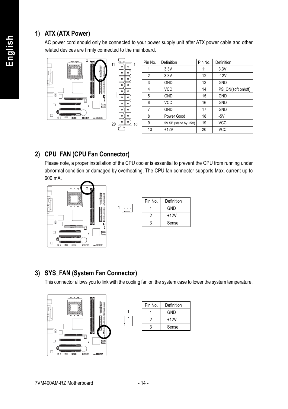 English, 1) atx (atx power), 2) cpu_fan (cpu fan connector) | 3) sys_fan (system fan connector) | GIGABYTE Socket A Processor Motherboard 7VM400AM-RZ User Manual | Page 14 / 40