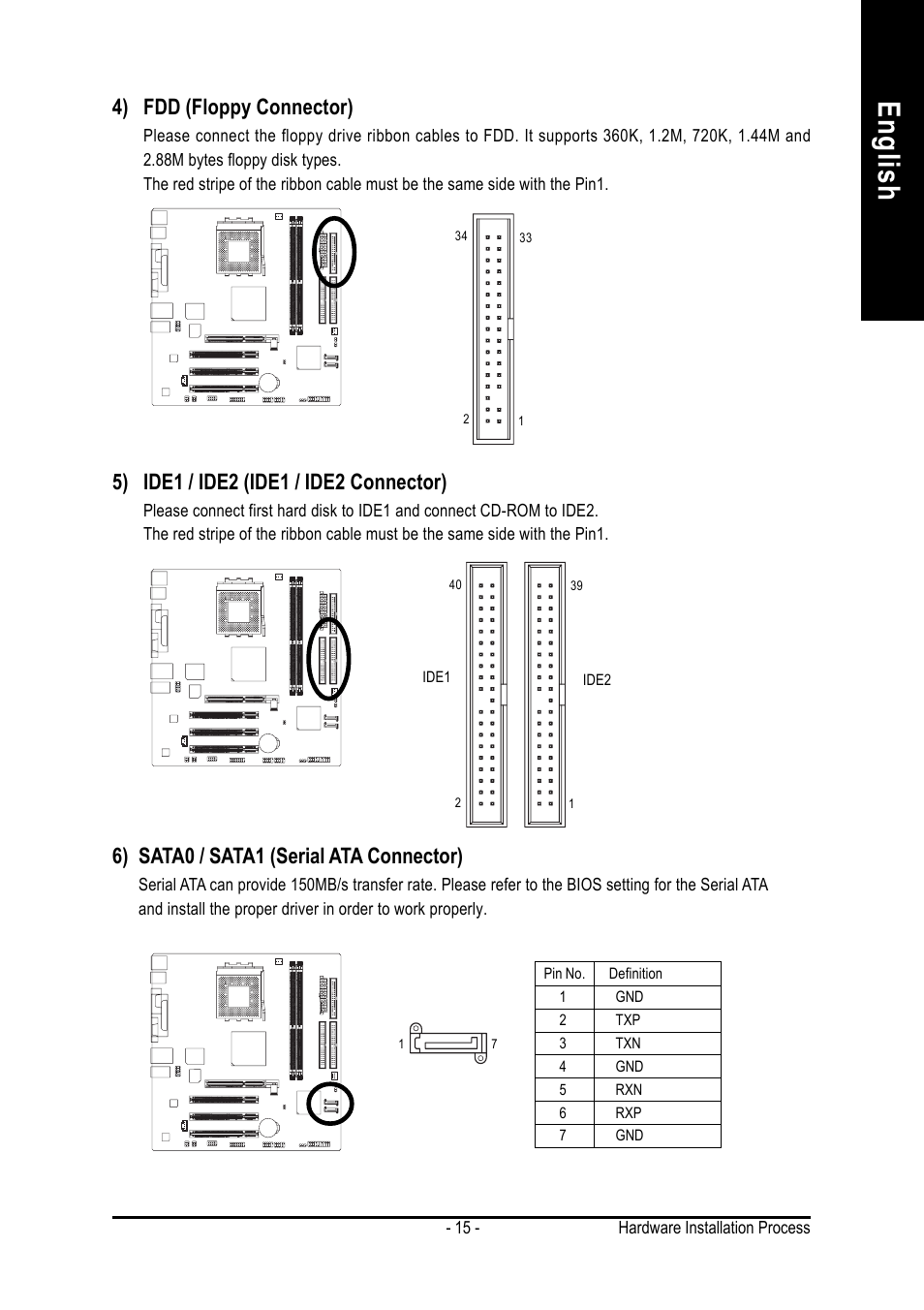 English, 4) fdd (floppy connector), 6) sata0 / sata1 (serial ata connector) | GIGABYTE Socket A Processor Motherboard 7VM400AM-RZ User Manual | Page 15 / 40