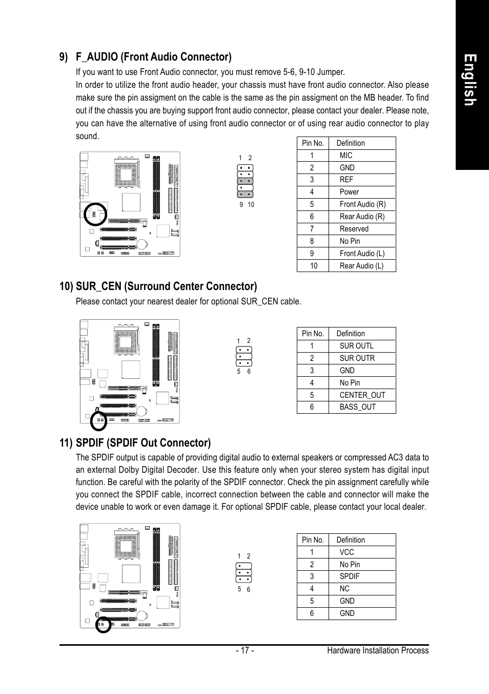 English, 11) spdif (spdif out connector), 10) sur_cen (surround center connector) | 9) f_audio (front audio connector) | GIGABYTE Socket A Processor Motherboard 7VM400AM-RZ User Manual | Page 17 / 40