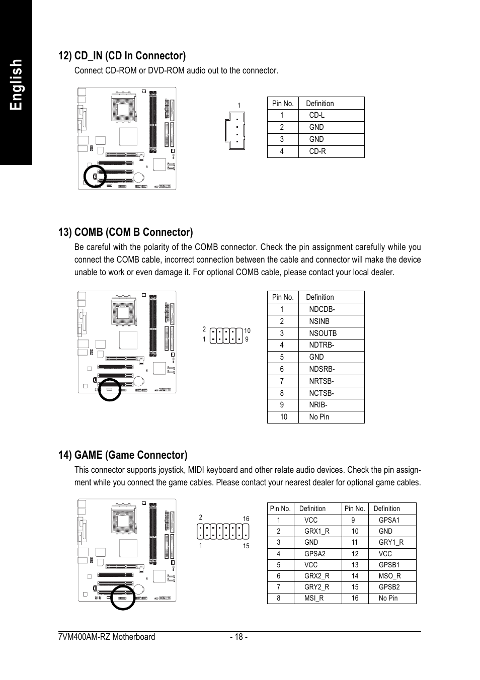 English, 13) comb (com b connector), 14) game (game connector) | 12) cd_in (cd in connector) | GIGABYTE Socket A Processor Motherboard 7VM400AM-RZ User Manual | Page 18 / 40