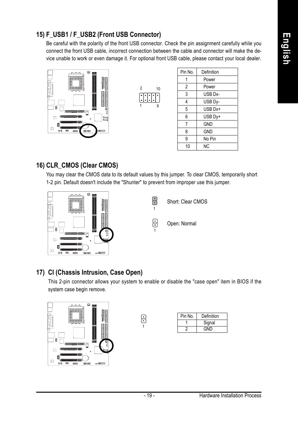 English, 16) clr_cmos (clear cmos), 15) f_usb1 / f_usb2 (front usb connector) | 17) ci (chassis intrusion, case open) | GIGABYTE Socket A Processor Motherboard 7VM400AM-RZ User Manual | Page 19 / 40