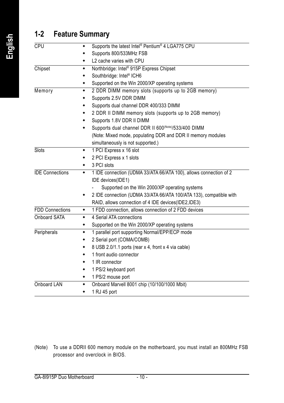 English, 2 feature summary | GIGABYTE GA-8I915P DUO User Manual | Page 10 / 80