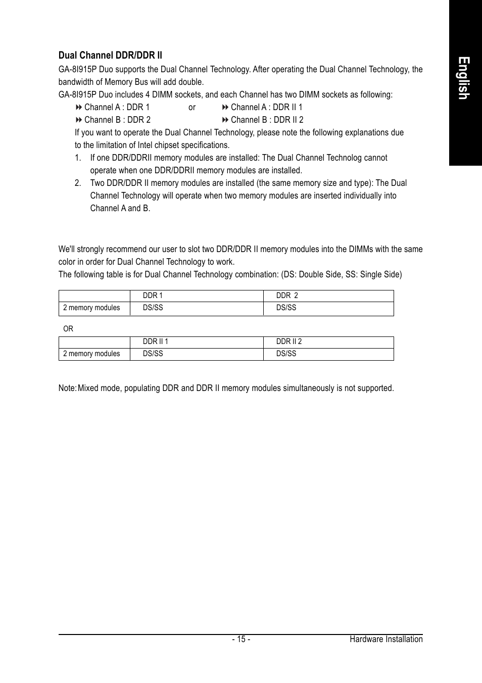 English | GIGABYTE GA-8I915P DUO User Manual | Page 15 / 80