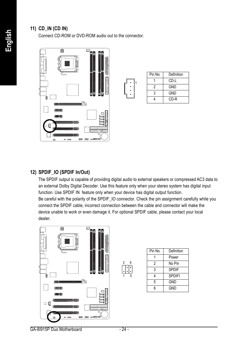 English, 12) spdif_io (spdif in/out), 11) cd_in (cd in) | GIGABYTE GA-8I915P DUO User Manual | Page 24 / 80