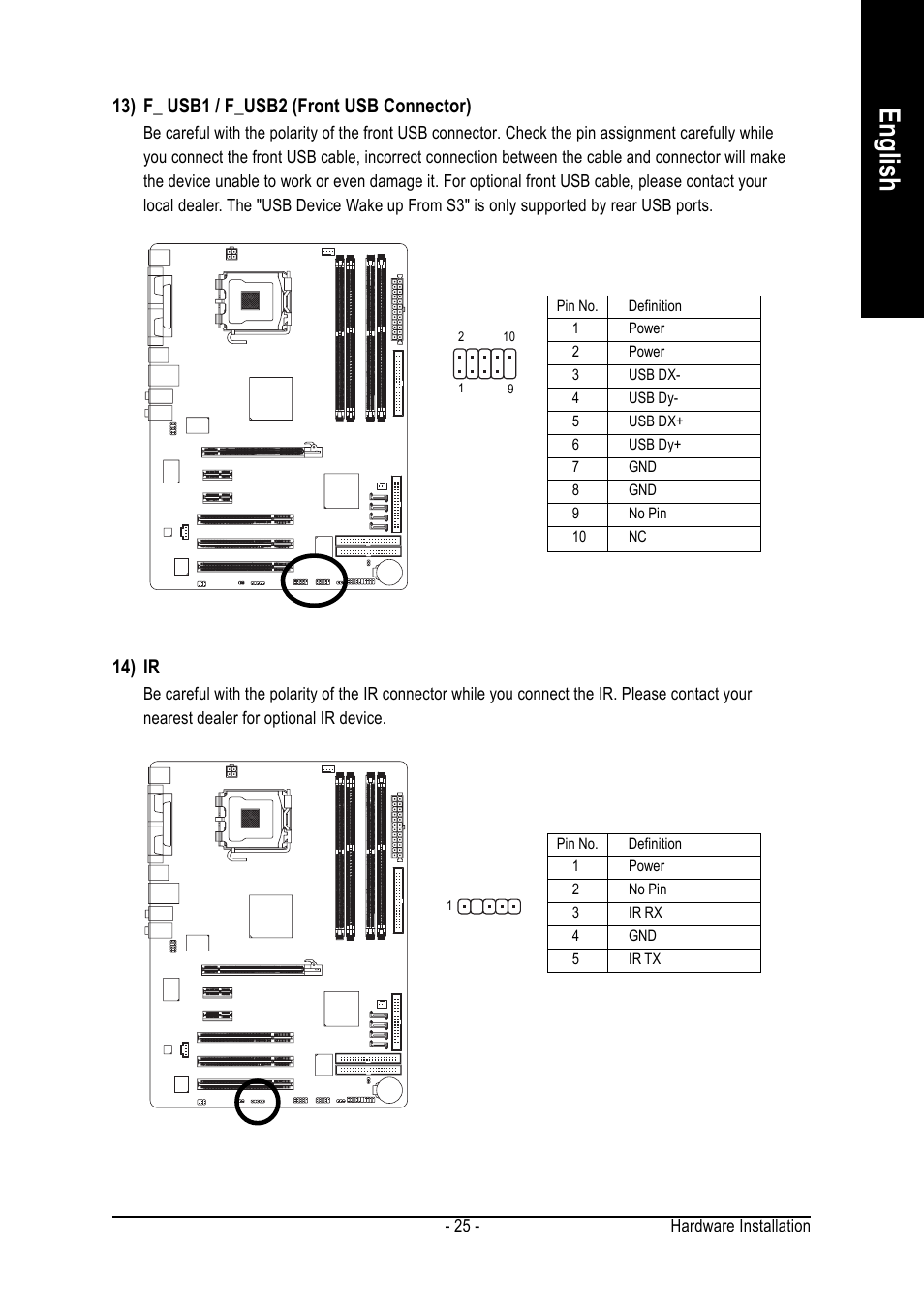English, 14) ir, 13) f_ usb1 / f_usb2 (front usb connector) | GIGABYTE GA-8I915P DUO User Manual | Page 25 / 80