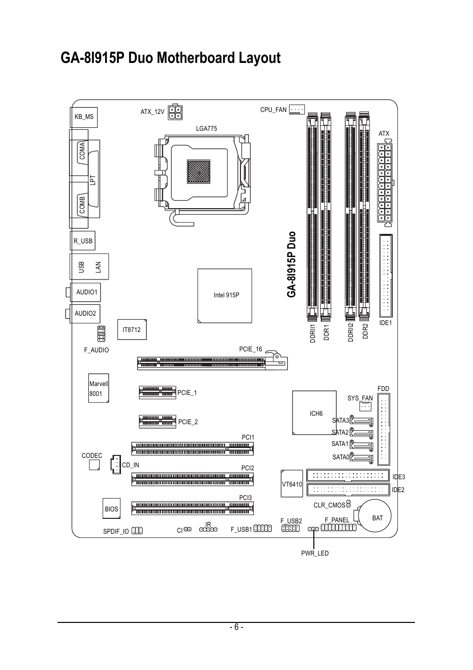 Ga-8i915p duo motherboard layout, Ga-8i915p duo | GIGABYTE GA-8I915P DUO User Manual | Page 6 / 80