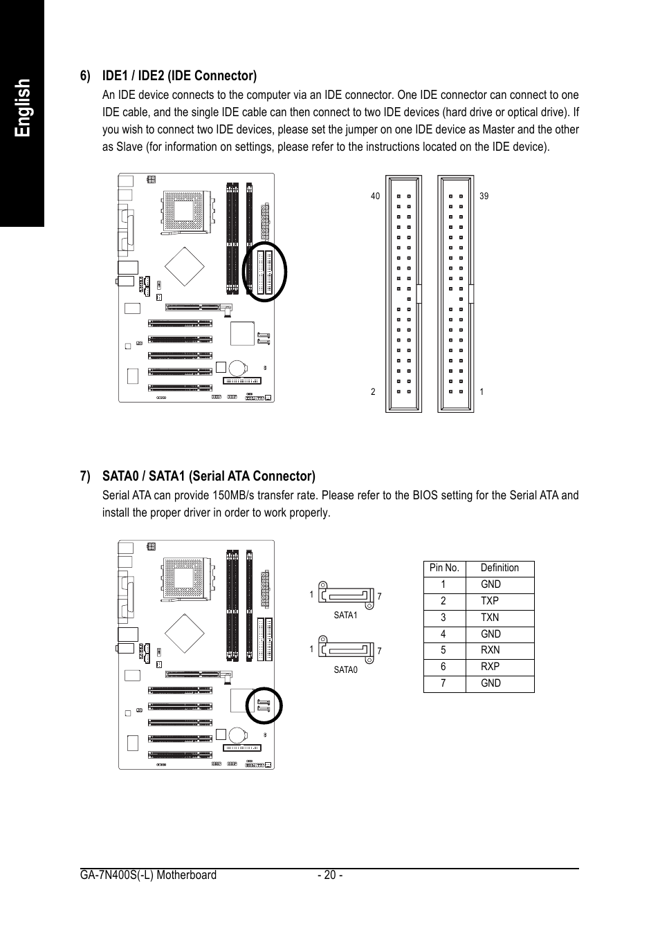 English, 6) ide1 / ide2 (ide connector), 7) sata0 / sata1 (serial ata connector) | GIGABYTE Processor Motherboard GA-7N400S-L User Manual | Page 20 / 80