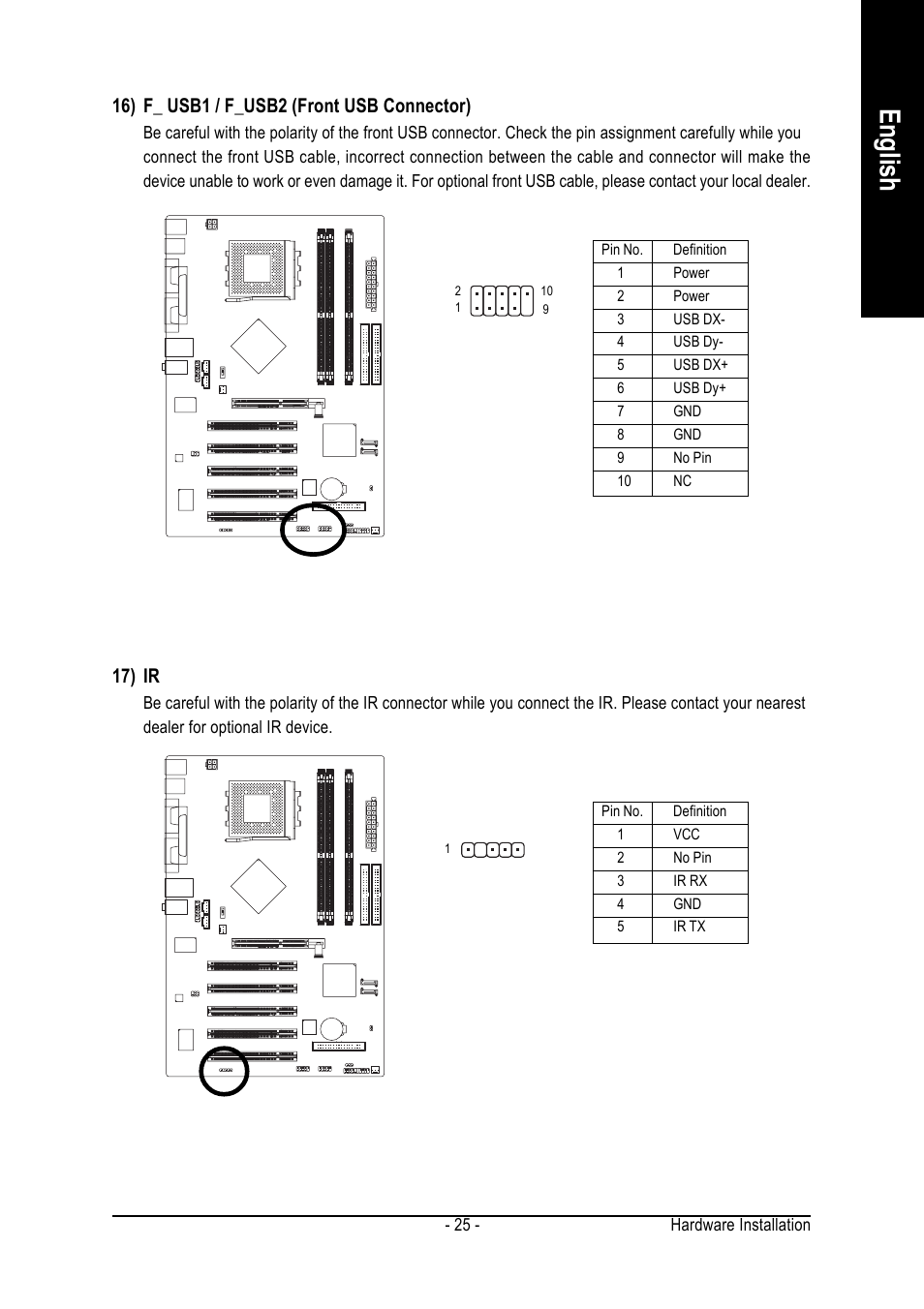 English, 16) f_ usb1 / f_usb2 (front usb connector), 17) ir | GIGABYTE Processor Motherboard GA-7N400S-L User Manual | Page 25 / 80