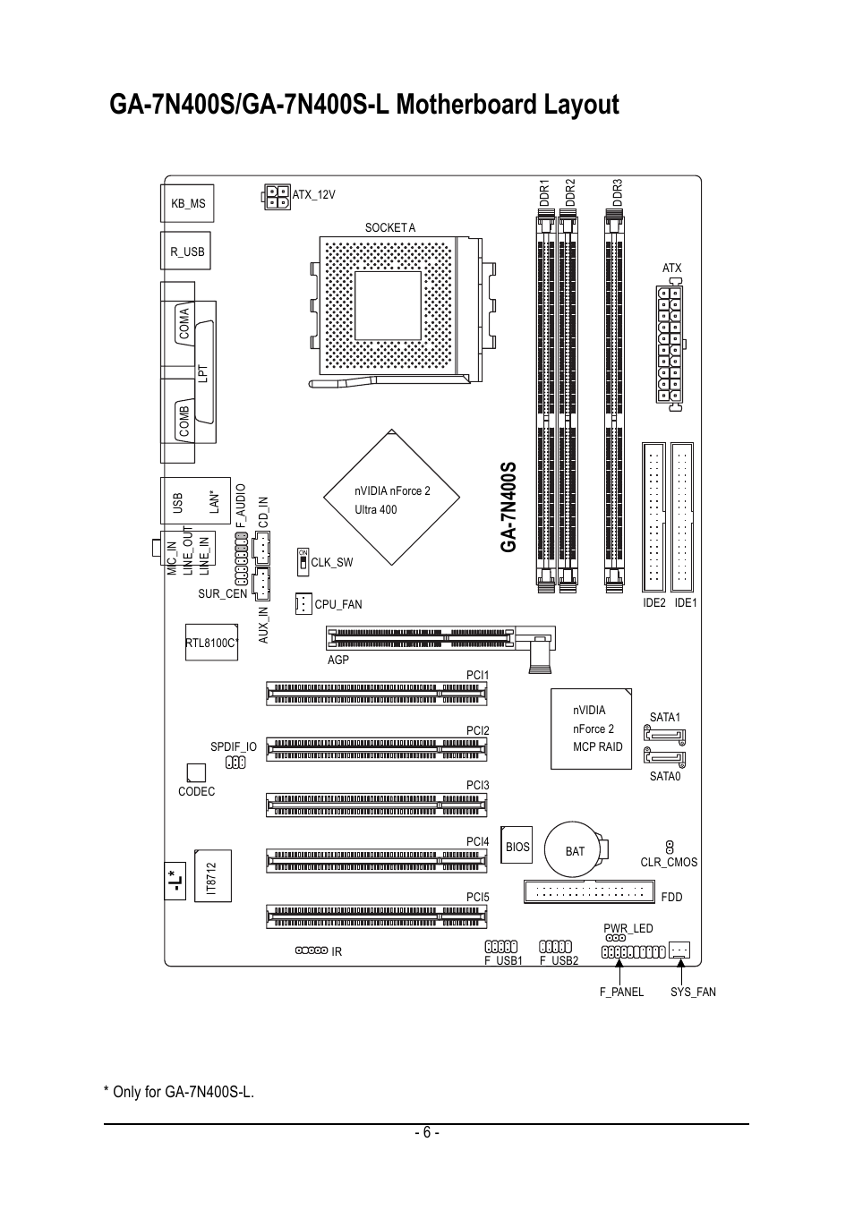 Ga-7n400s, Only for ga-7n400s-l | GIGABYTE Processor Motherboard GA-7N400S-L User Manual | Page 6 / 80