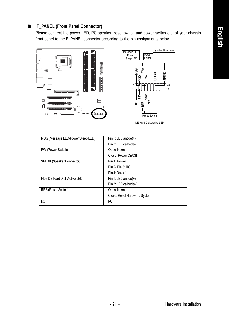 English, 8) f_panel (front panel connector), Hardware installation - 21 | GIGABYTE GA-VM800PMC User Manual | Page 21 / 88