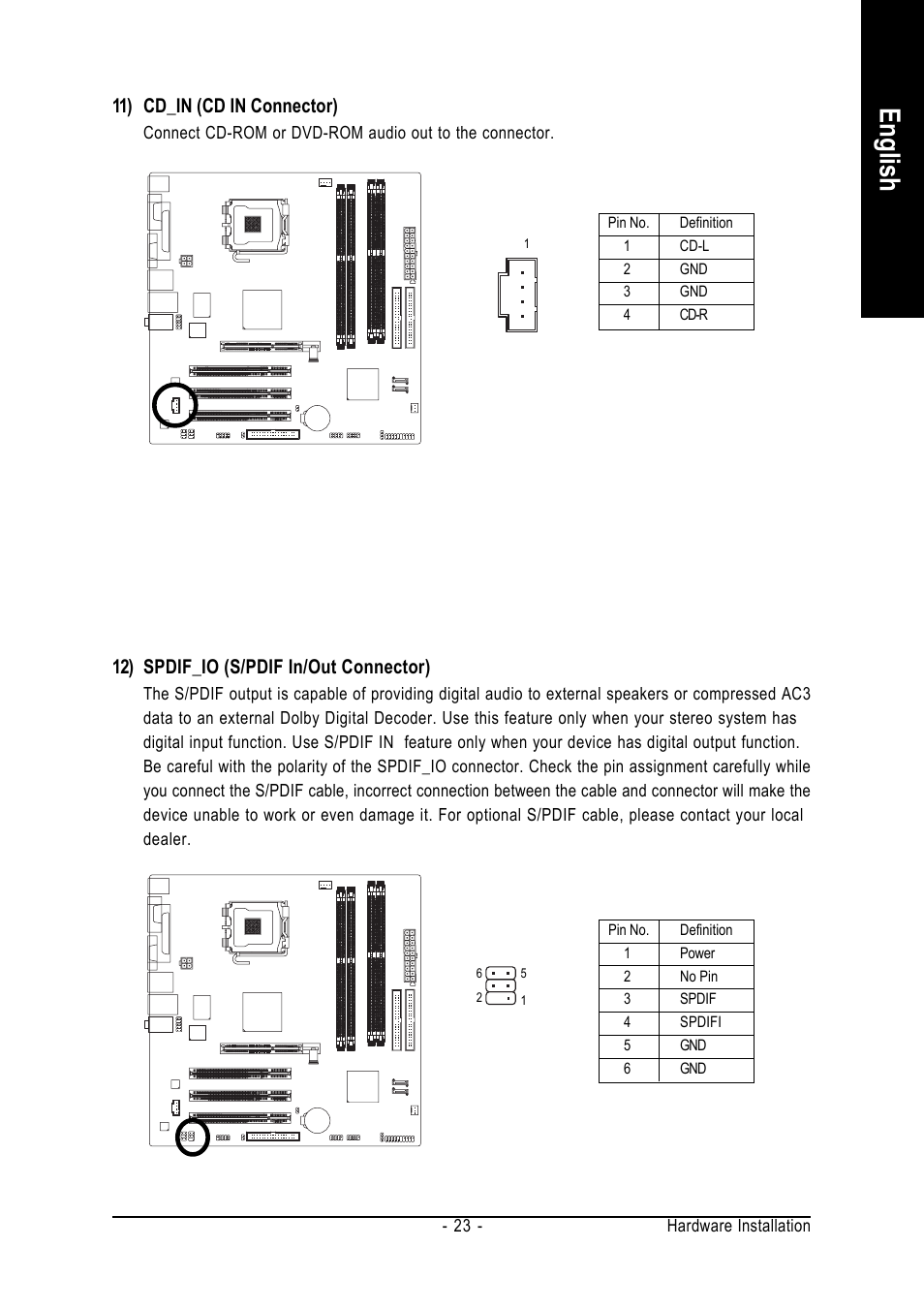 English, 11) cd_in (cd in connector), 12) spdif_io (s/pdif in/out connector) | GIGABYTE GA-VM800PMC User Manual | Page 23 / 88