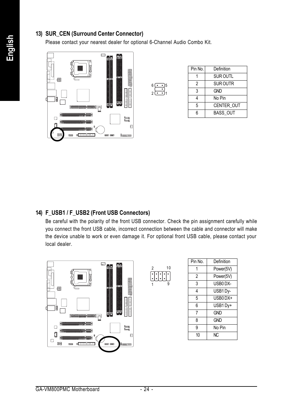 English, 13) sur_cen (surround center connector), 14) f_usb1 / f_usb2 (front usb connectors) | GIGABYTE GA-VM800PMC User Manual | Page 24 / 88