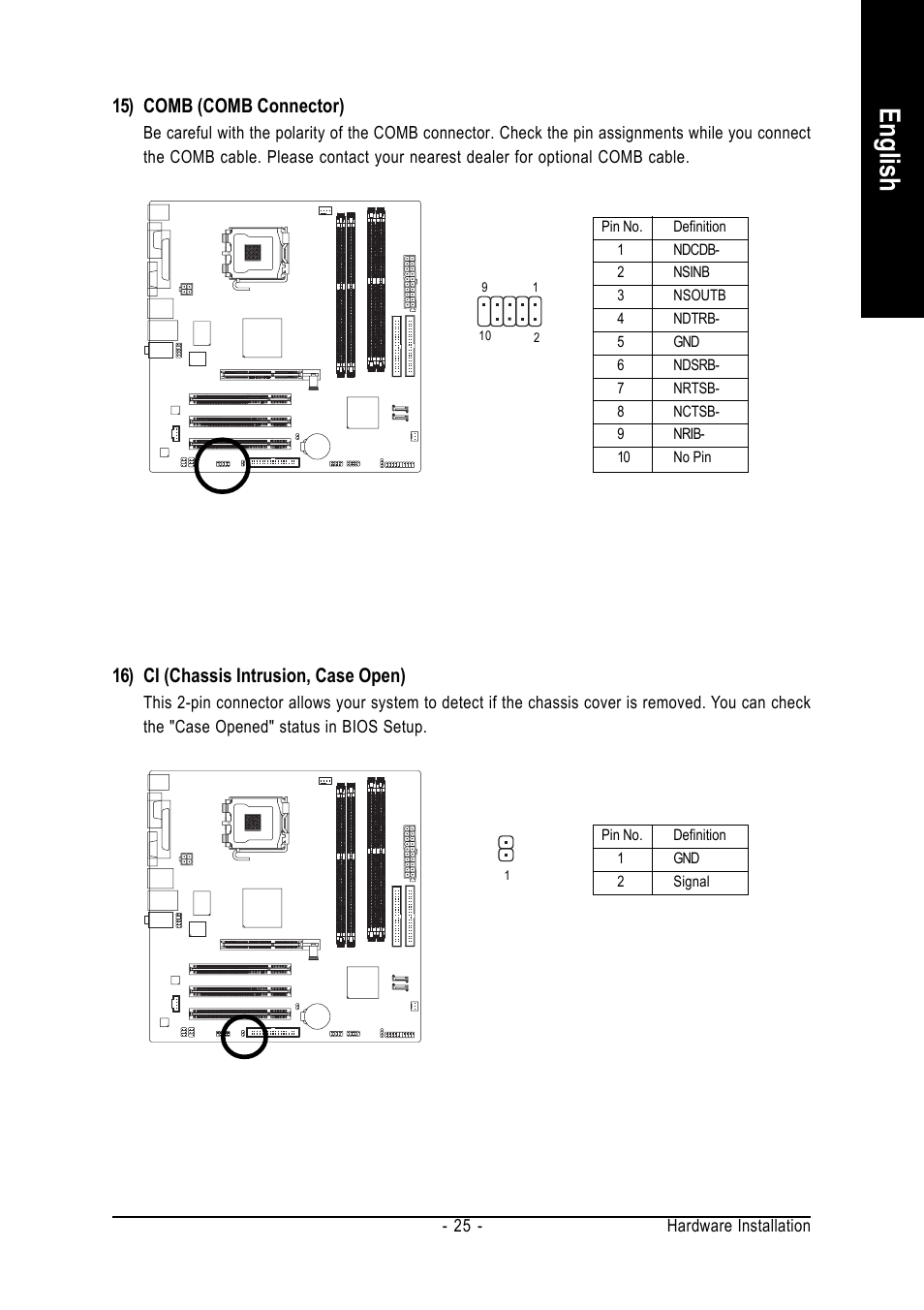 English, 15) comb (comb connector), 16) ci (chassis intrusion, case open) | GIGABYTE GA-VM800PMC User Manual | Page 25 / 88