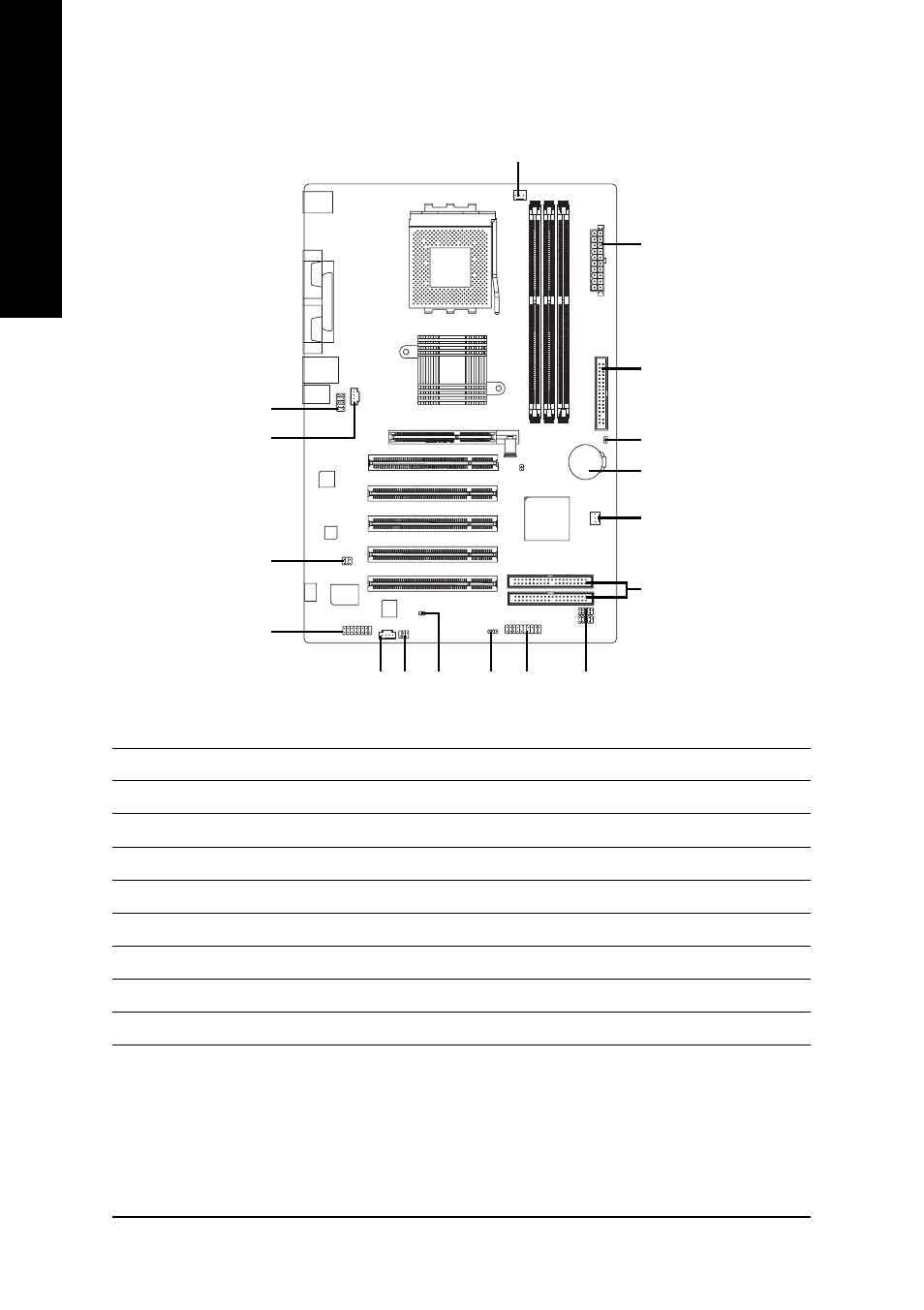 English, Step 5-2 : connectors introduction | GIGABYTE GA-7VT600 User Manual | Page 24 / 104